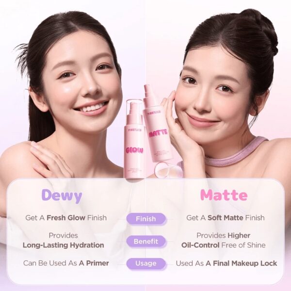 Pinkflash Setting Spray