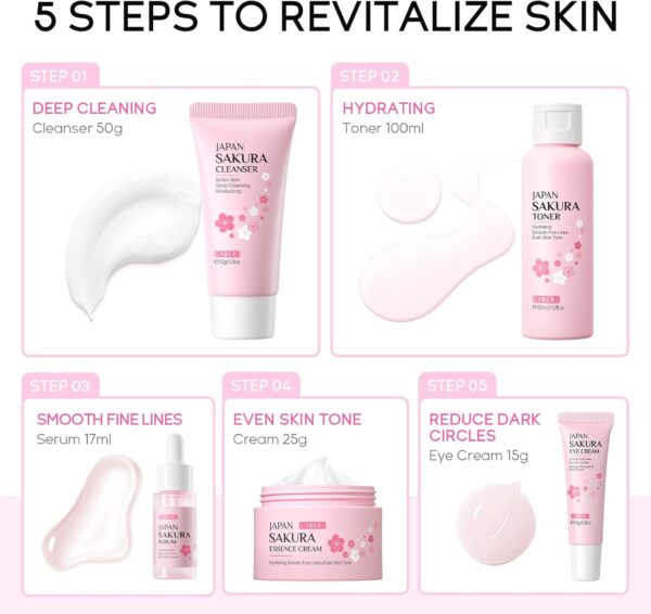LAIKOU JAPAN SAKURA 5 PIECES SKIN CARE SET
